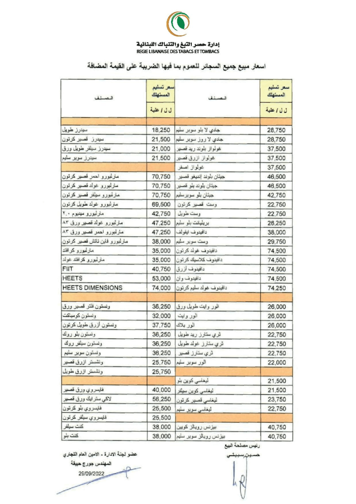 إرتفاع بأسعار الدخان والمعسل.. اليكم التسعيرة الجديدة